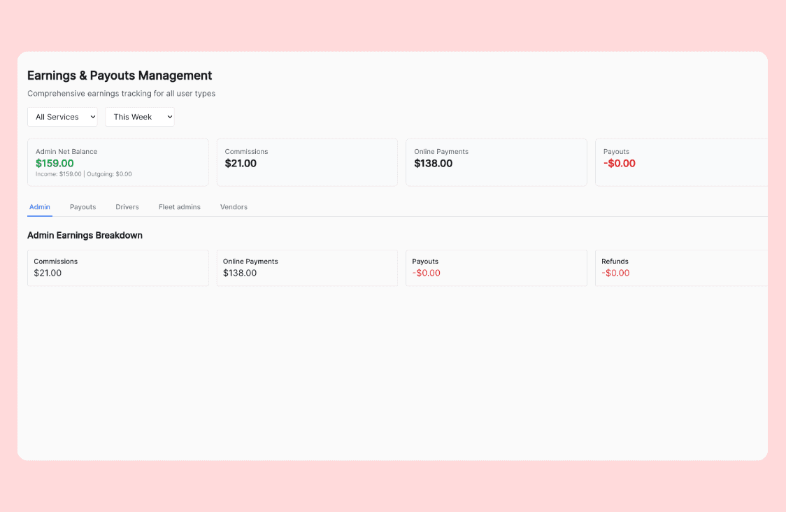 Smart Revenue & Earnings Management